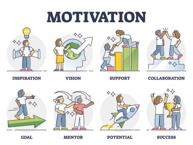 Çalışan ilham verici yöntemlerle motivasyon yönetimi taslak koleksiyon seti