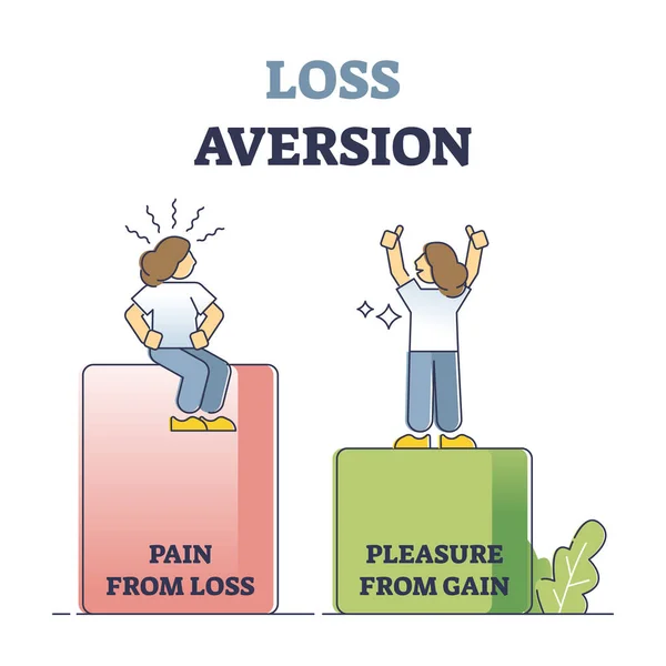 Loss Aversion Haltung als Verhaltensvoreingenommenheit Gefühl Vergleich skizzieren Konzept — Stockvektor