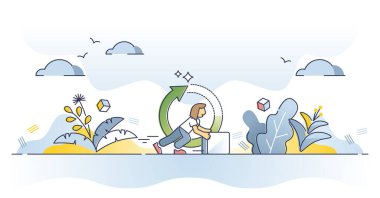 Görev süreci tekrarı kavramında eğitim ve beceri geliştirme