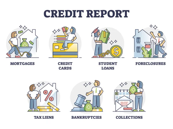 Informe de crédito e investigación de calificación bancaria para el análisis de préstamos — Vector de stock