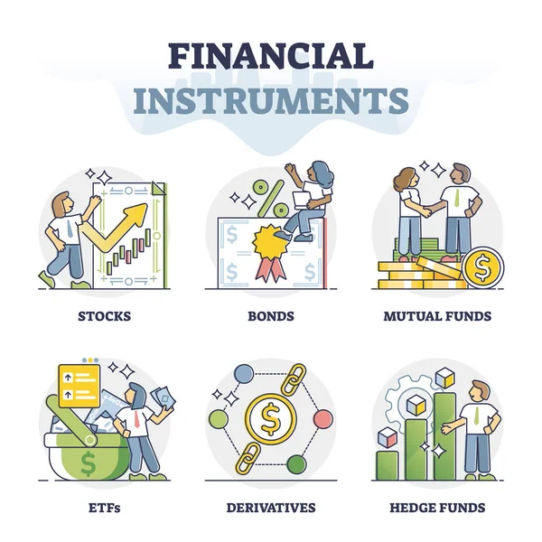 Tipos de instrumentos financeiros para a criação de moeda e a recolha de contornos bancários —  Vetores de Stock