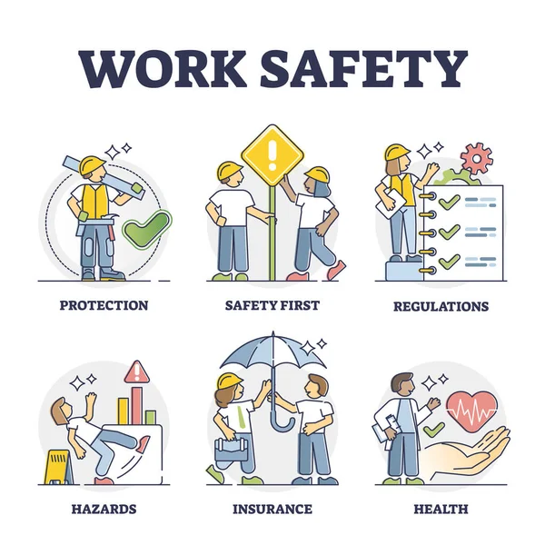 Segurança no trabalho e ambiente de trabalho - elementos de protecção individual —  Vetores de Stock