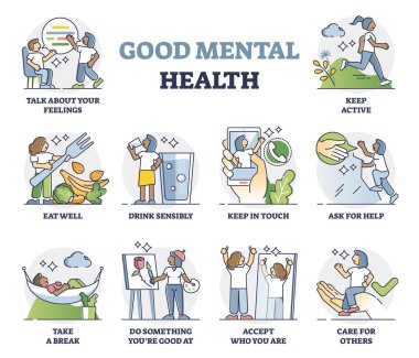 God mental health recommendations and daily advices outline collection set