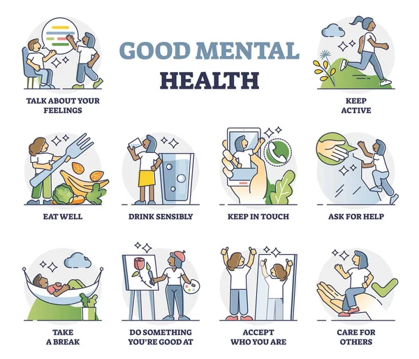 God mental health recommendations and daily advices outline collection set — Stok Vektör