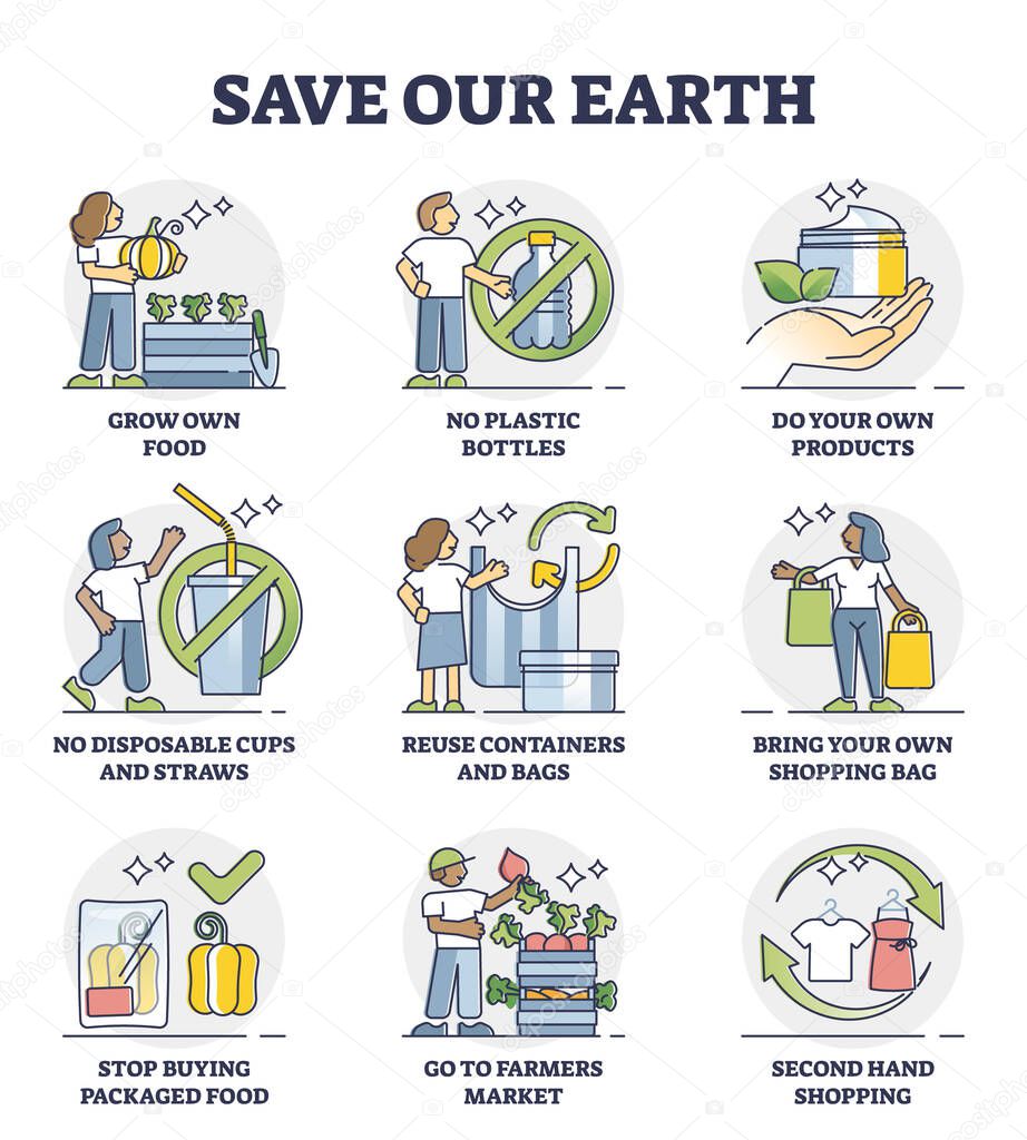 Save our earth and environment with daily habit change outline collection