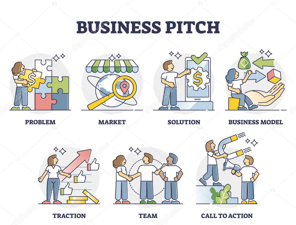 Business pitch as company data presentation for investors outline diagram
