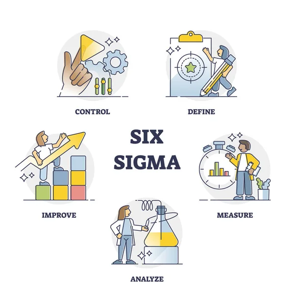 Seis técnicas de sigma y herramientas para el conjunto de colección de esquema de mejora de procesos — Vector de stock