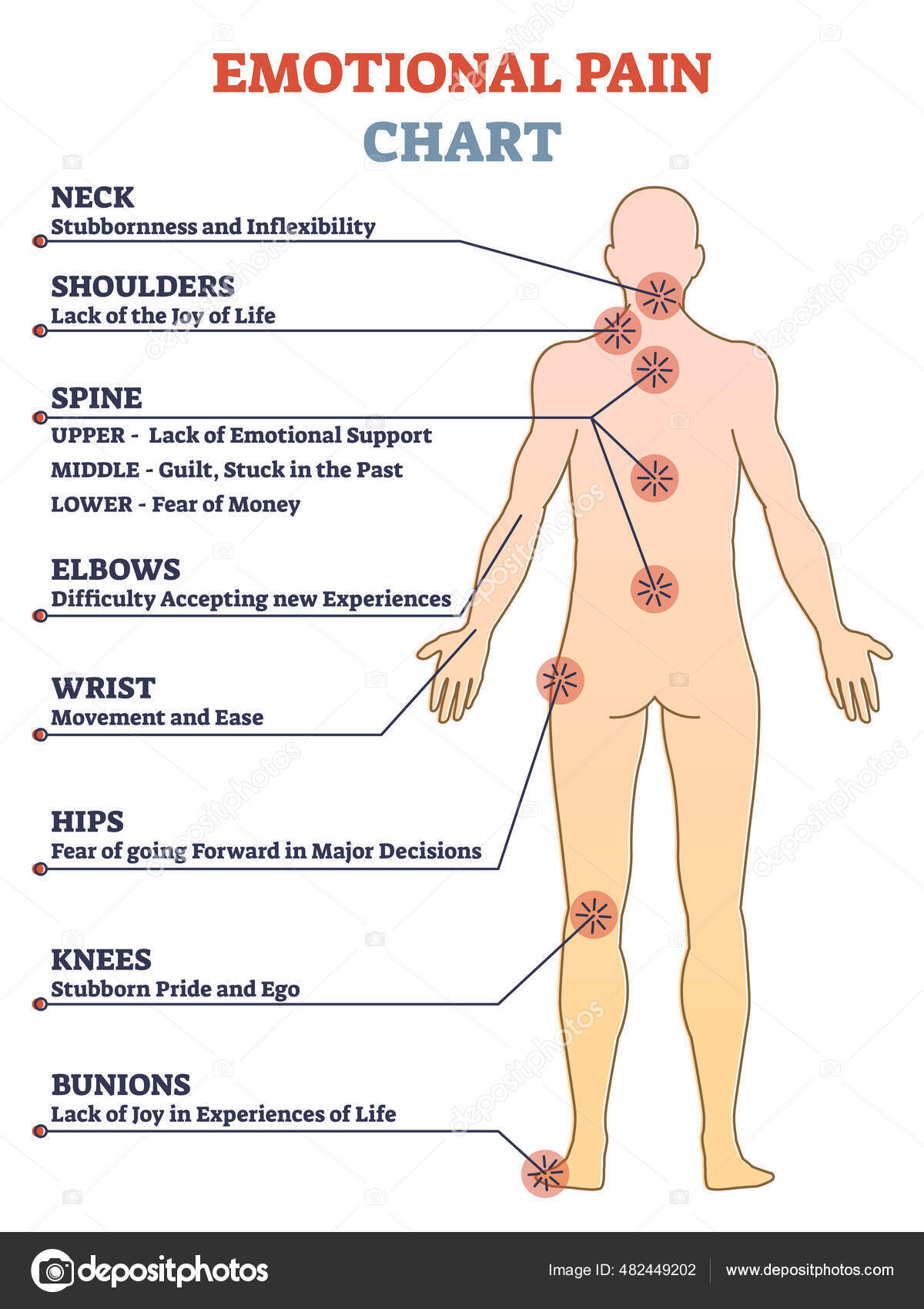 pin-on-health-and-more