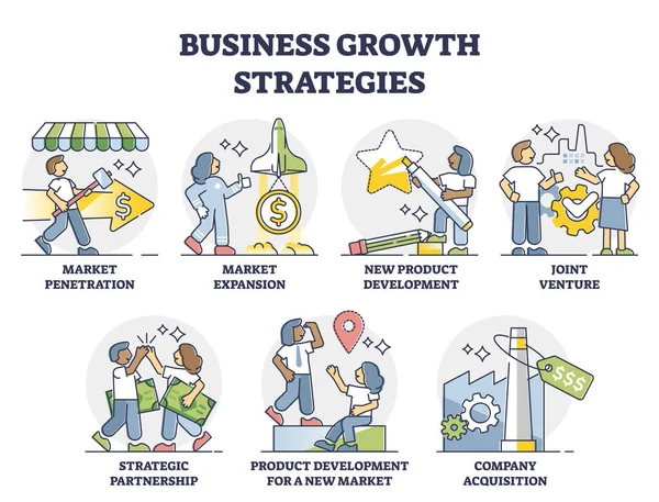 Estrategias de crecimiento empresarial para un conjunto de recopilación de esquemas de empresa exitoso — Archivo Imágenes Vectoriales