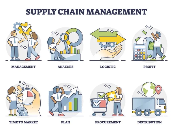 Supply chain management as goods flow management and plan outline collection — Stock Vector