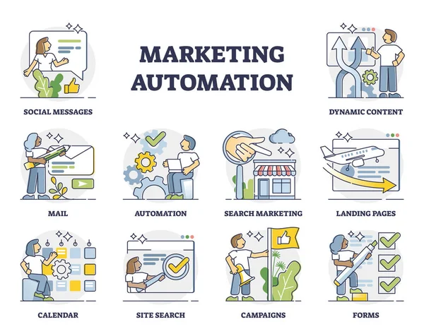 Автоматизація маркетингу з різними рекламними стратегіями набір контурів — стоковий вектор