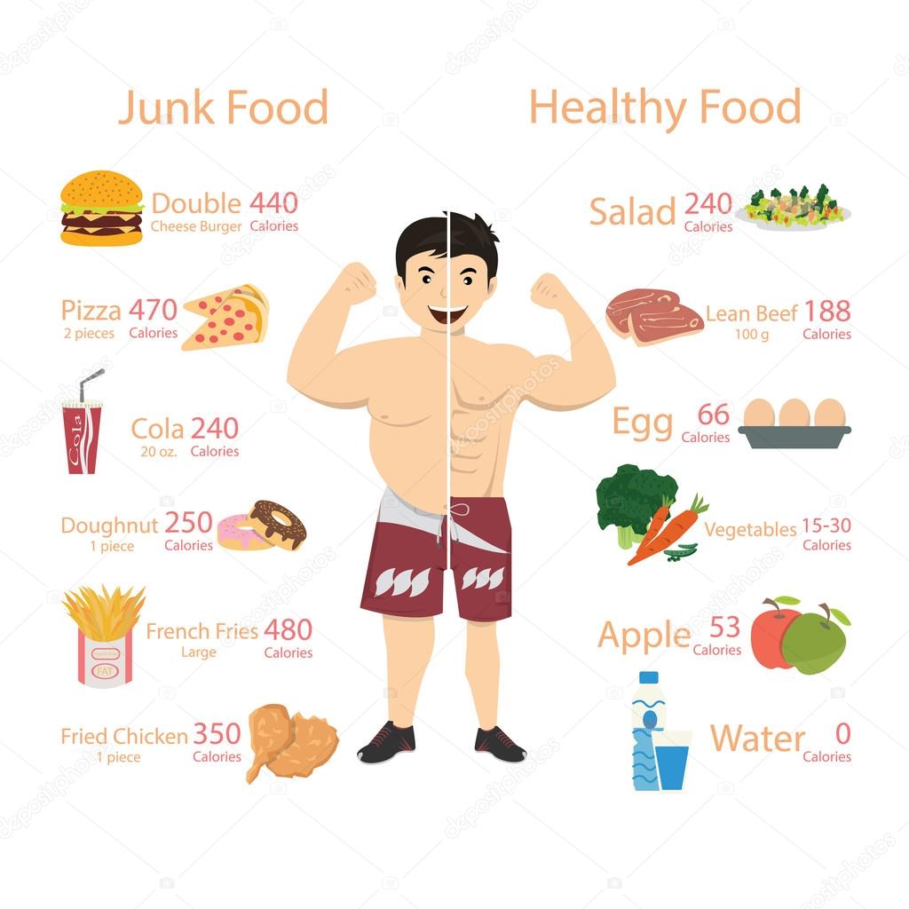 Chubby man and Muscular man vector illustration 