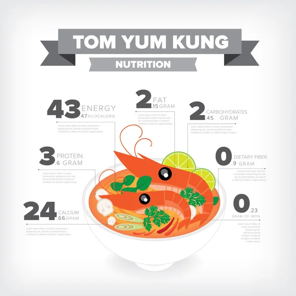 Tay baharatlı çorba Tom Yum Kung