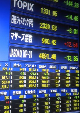 Japon hisse senedi piyasası