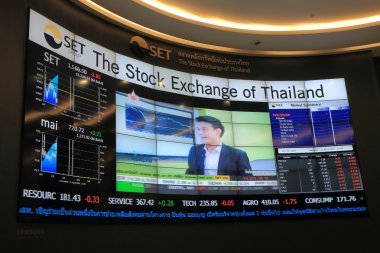 Stock Exchange of Thailand SET