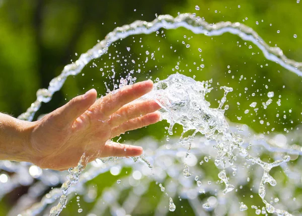 Su sıçratma arkaplanı