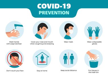 Coronavirus hastalığı önleme bilgileri ikon vektör illüstrasyonu, sağlık hizmetleri ve tıp konseptiyle birlikte. Coronavirus güvenlik önlemleri. Maske takın, eldiven takın, mesafeyi koruyun, ellerinizi yıkayın, evde kalın, ağzınızı ya da burnunuzu koruyun, covid-19 tavsiyesi. 