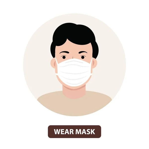 Homem Com Desenho Vetor Máscara Sinal Alerta Recomenda Uso Máscara — Vetor de Stock