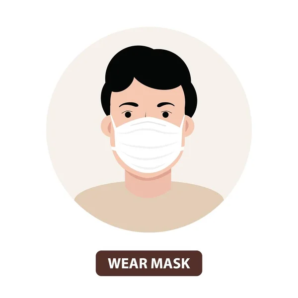Maske vektör tasarımı giyen bir adam. Virüs enfeksiyonunun önlenmesinde koruyucu yüz maskesi takmak tavsiye edilir. Coronavirus Koruma İşareti. Lütfen Yüz Maskesi Duvar İşareti vektör illüstrasyonunu takın. Covid19 için Yüz Kaplama İşareti Posteri