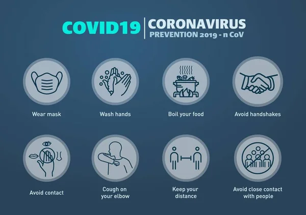Coronavirus hastalığı önleme bilgileri ikon vektör illüstrasyonu, sağlık hizmetleri veya tıp konseptiyle birlikte. Coronavirus güvenlik önlemleri. Maske takın, eldiven takın, mesafeyi koruyun, ellerinizi yıkayın, kalabalıktan uzak durun, tokalaşmaktan kaçının, yemek kaynatın, covid-19 tavsiyesi 
