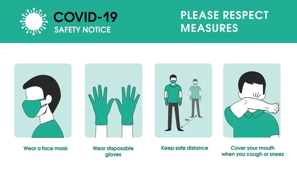 Coronavirus Covid 19安全措施 戴上口罩 戴上一次性手套 保持安全距离 咳嗽和打喷嚏时捂住嘴 请尊重验尸官的措施 Covid 19安全通告 — 图库矢量图片