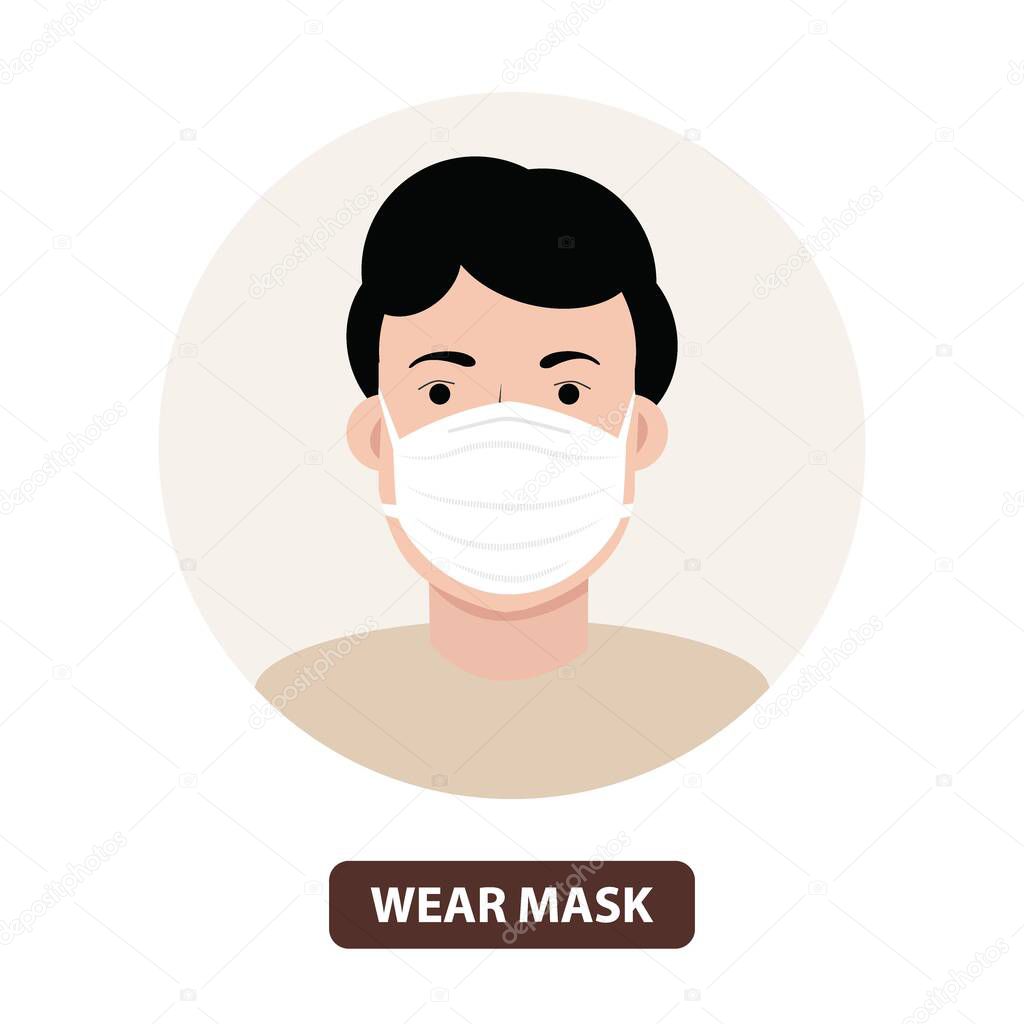 A man wearing a mask vector design. Warning sign recommend wear of protective face mask in prevention vs virus infection. Coronavirus protection Safety sign. Please Wear A Face Mask Wall Sign vector illustration. Face Covering Sign Poster for Covid19