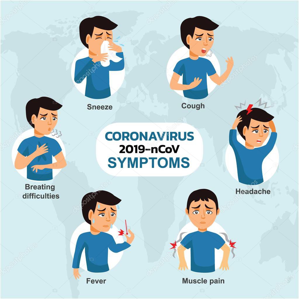 Coronavirus Symptoms vector illustration. Signals of Covid-19. Background maps vector. Cough, Fever, Sneeze, Headache, breathing difficulties, muscle pain, flu, dypsnoea, runny nose, shaking chills. Symptoms of virus disease, coronavirus or sars