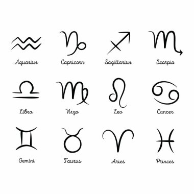 Minimalist burç işaretleri ayarlandı. Yıldız Takımyıldızı çizimi. Astroloji burcu için yıldız işaretleri çiziyorum. Zodiac hazır. El çizimi yıldız falları ayarlandı