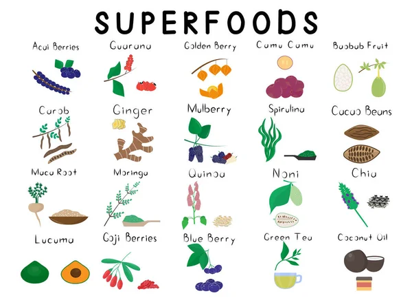 Big Set Dengan Superfoods Yang Berbeda Hasil Detoks Alami Yang - Stok Vektor