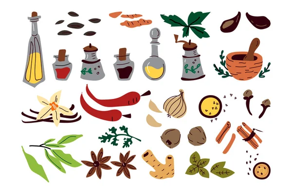 Aromatik baharat karalama izi seti