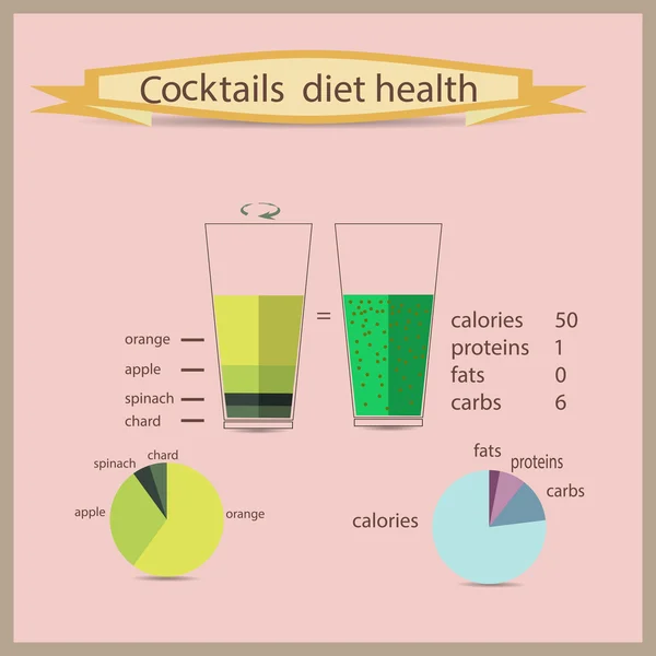 Диетический коктейль рецепт infographics.EPS 10 . — стоковый вектор