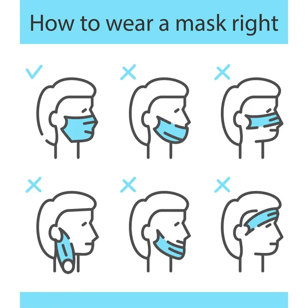 Hoe Het Masker Correct Dragen Reeks Pictogrammen — Stockvector
