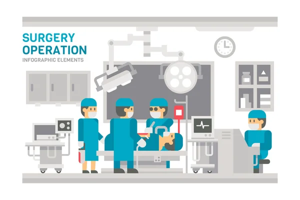 Sala de cirurgia de design plano —  Vetores de Stock