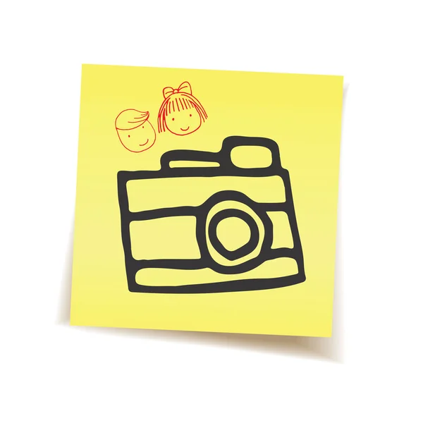 Memoried kameraya posta o