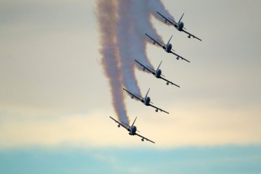 Havadan görüntüleme