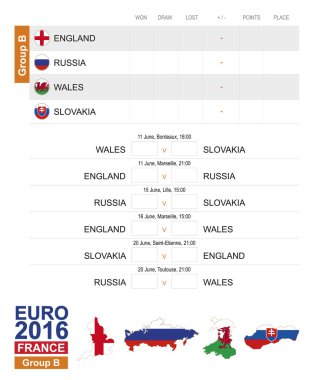Futbol 2016, B grubu, Europe futbol 2016 maç programı