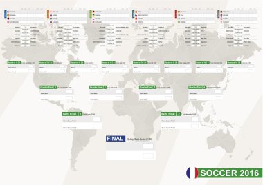 Futbol 2016, futbol 2016 maç programı, tüm maçlar, zaman ve