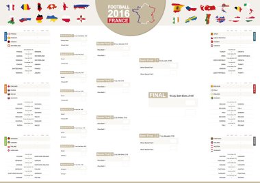 Avrupa 2016, futbol 2016 maç programı sürüm 2, tüm maçlar.
