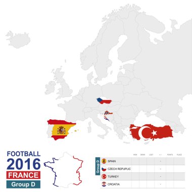 Futbol 2016, D Grubu Avrupa haritasında vurgulandı