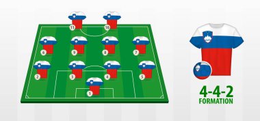 Slovenya Milli Futbol Takımı Futbol Sahasında Formasyon.