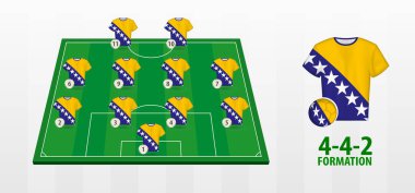 Bosna-Hersek Milli Futbol Takımı Futbol Sahasında Kuruldu.