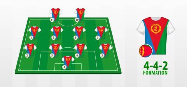 Eritre Milli Futbol Takımı Futbol Sahasında Formasyon.