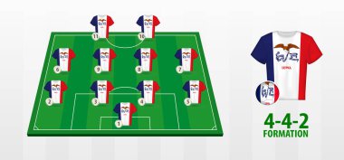 Iowa Milli Futbol Takımı Futbol Sahasında Formasyon.