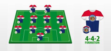 Missouri Milli Futbol Takımı Futbol Sahasında Formasyon.