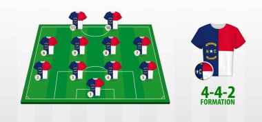 Kuzey Carolina Milli Futbol Takımı Futbol Sahasında.