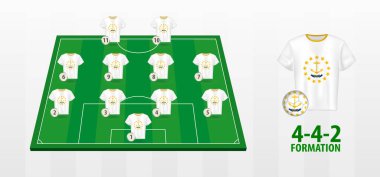 Rhode Island Milli Futbol Takımı Futbol Sahasında Formasyon.