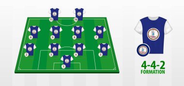 Virginia Milli Futbol Takımı Futbol Sahasında Formasyon.