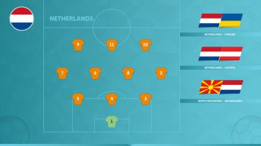 Football team of Netherlands with preferred system formation and icon for 3 group games of the European football competition. clipart