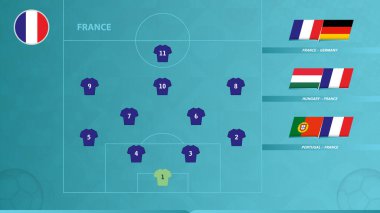 Tercih edilen sistem formasyonu ve Avrupa futbol turnuvasının 3 grup oyunu için ikona sahip Fransa futbol takımı.