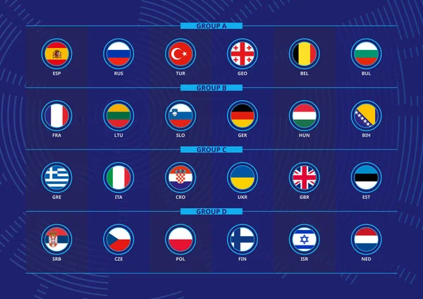 European Basketball Tournament 2022 Tutti Partecipanti Ordinati Gruppo Set Bandiera — Vettoriale Stock